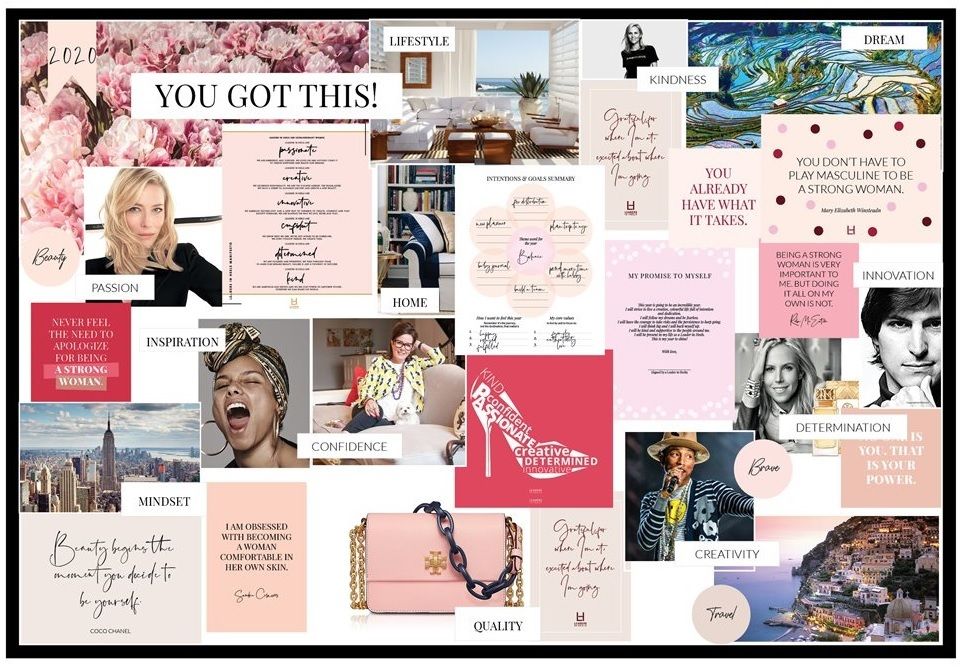 Beyond DBT: Vision Boards and the participate skill